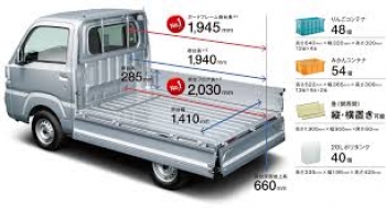 軽トラック　DAIHATSU　ハイゼットトラック　AT車