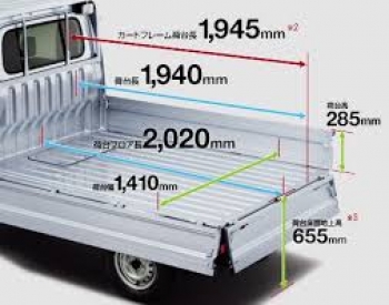 軽トラック　DAIHATSU　ハイゼットトラック　AT車
