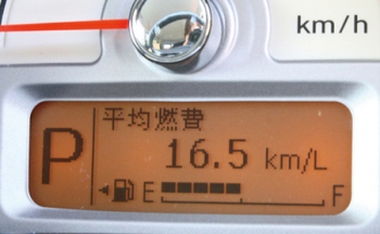 スズキ　アルトラパン