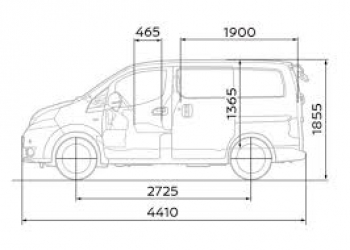 NISSAN　NV200　バネットバン　