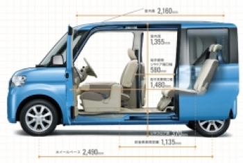 DAIHATSU タント スライドドア