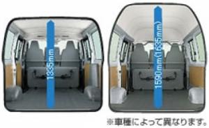 商用ワンボックスバン NISSAN NV350キャラバンDX 2000cc