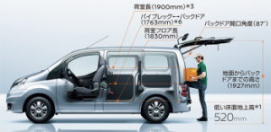 NISSAN　NV200　バネットバン　