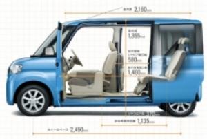 DAIHATSU　タント　スライドドア　
